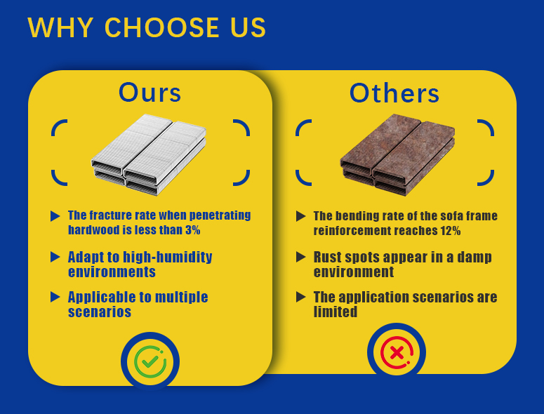Rhinails N-Series 16-Gauge Pneumatic Crown Staples (22-50mm Multi-Size Pack)