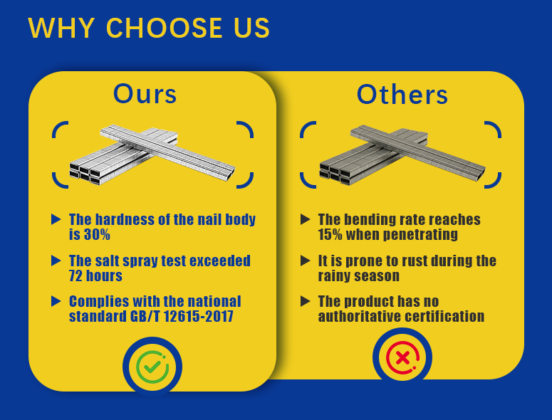4J Universal Zinc Coated Staples - Full Size Range (2/5