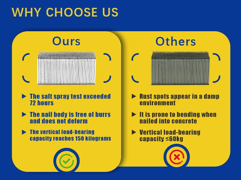 ST Series 55# Steel Brad Nails Combo (18-64mm for Concrete/Woodworking)