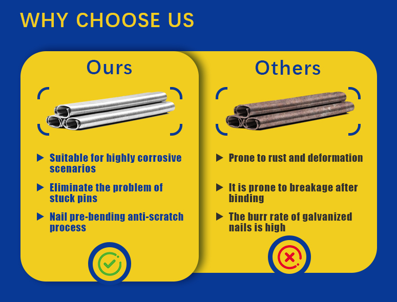 Rhinails Pneumatic C Ring Staples Assortment Pack (12mm, 17mm, 25mm)