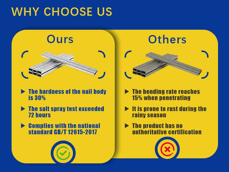 4J Universal Zinc Coated Staples - Full Size Range (2/5" To 1") | 20 Gauge Galvanized Steel Pallet Staples