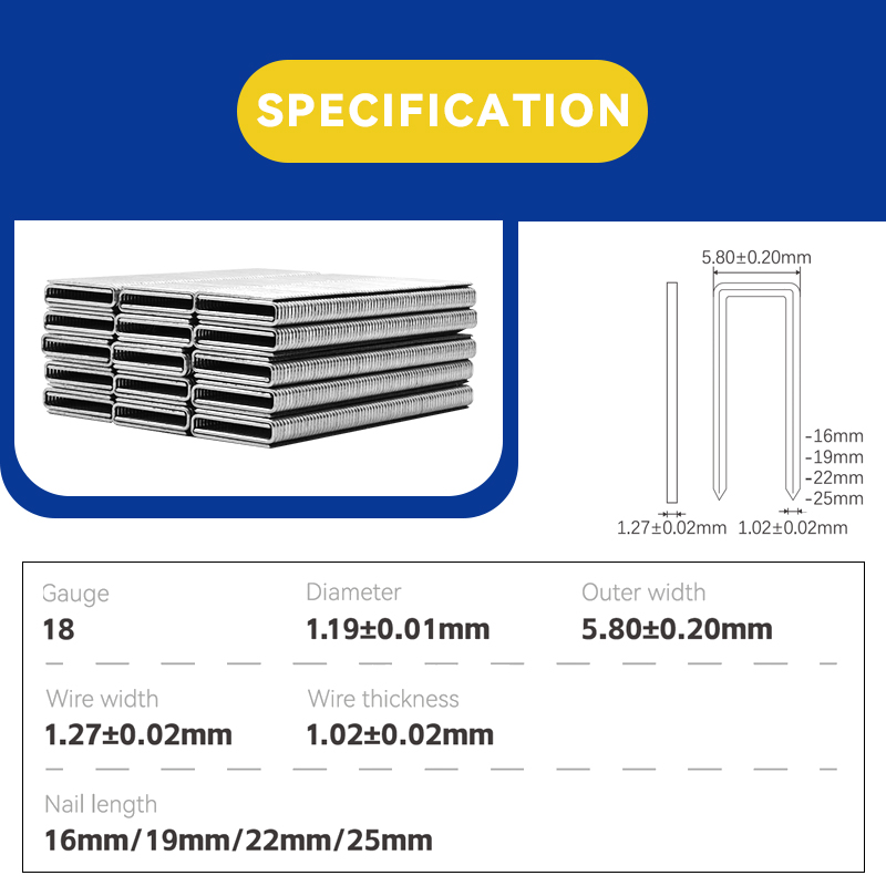 Rhinails 90 K Series 18-Gauge Fine Finish Staples (16-40mm Multi-Size Pack)